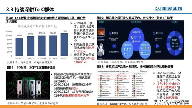 腾讯云深度解析：十年进击之路，后起之秀，流量优势，生态基因