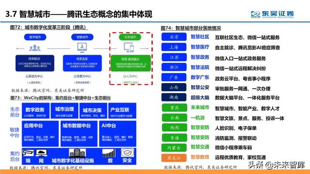 腾讯云深度解析：十年进击之路，后起之秀，流量优势，生态基因