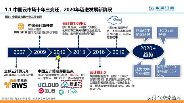 比特币排行榜前十名_比特币可以当钱花吗_十年前比特币多少钱一枚