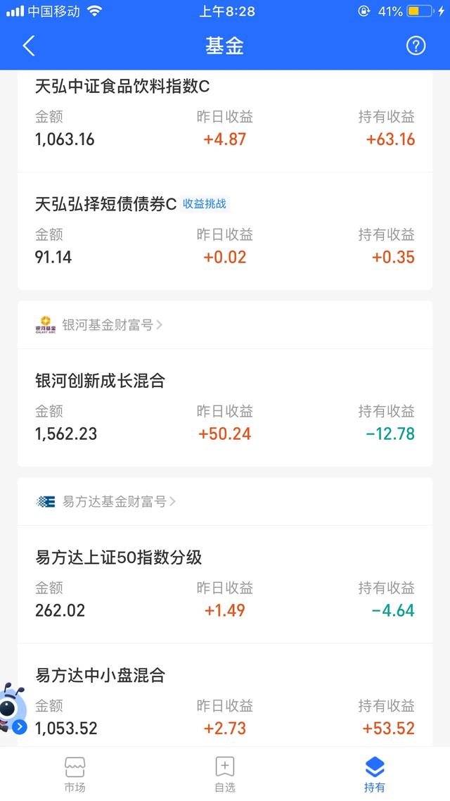 小白买基金 不该频繁买卖