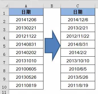 Excel，搞定不规范日期