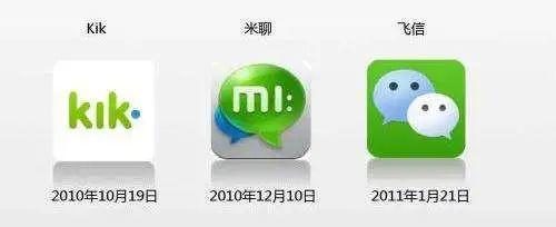 为什么在微信的阴影下，QQ依然是中国第二大APP？