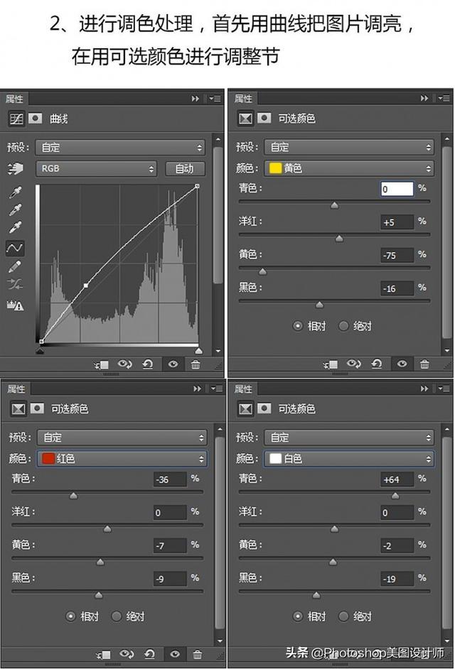 ps自拍图片制作成漂亮的手绘效果