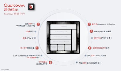 5G千元机能做什么？120GHz、亿级像素、4K拍摄都没问题