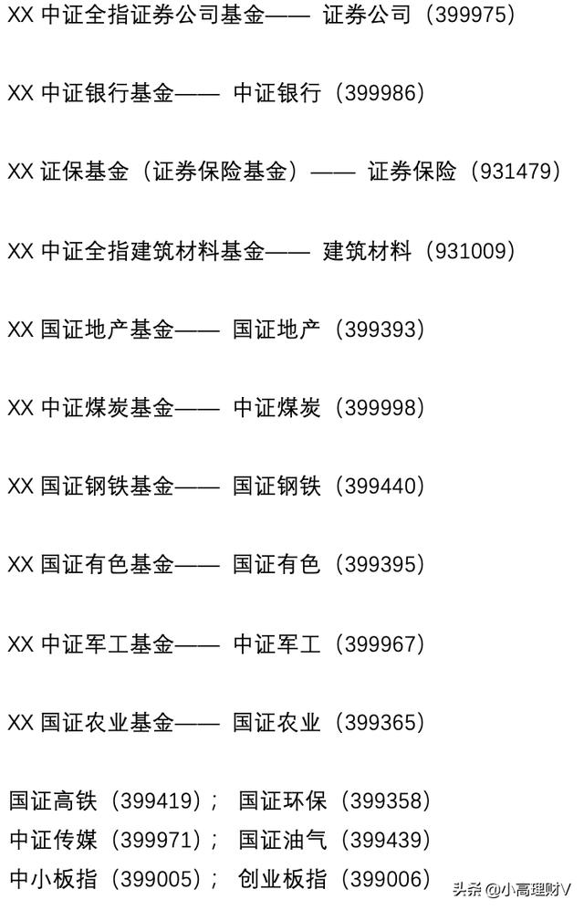 你想要的基金干货数据，都在这里了