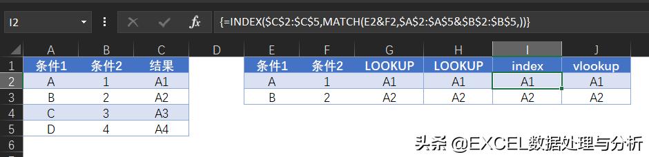 Excel多条件查找文本的方法