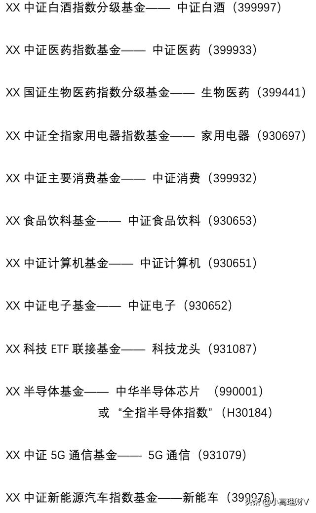 你想要的基金干货数据，都在这里了