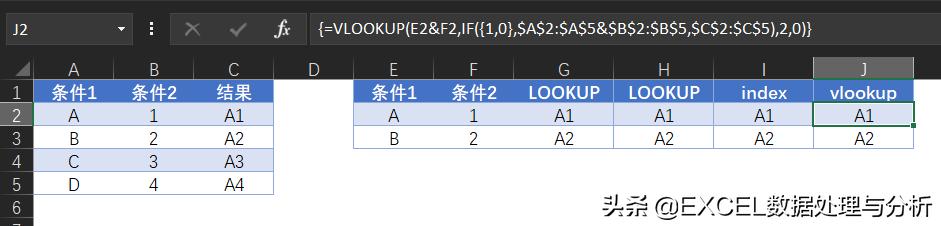 Excel多条件查找文本的方法