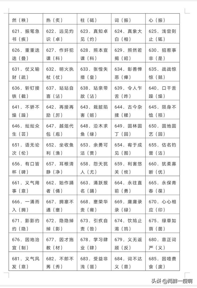 小学常见错别字1000例