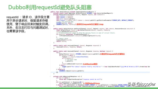 主流RPC框架通讯协议实现原理与源码解析