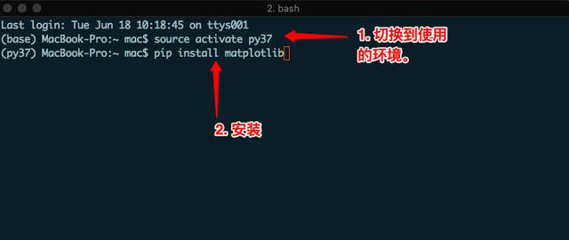 Python数据分析之初识可视化