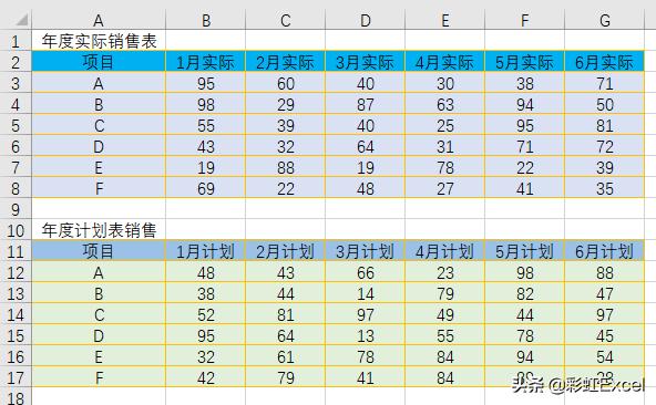 Excel数据合并必须掌握的3个技巧