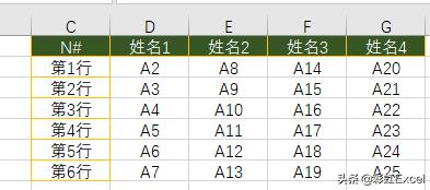 Excel数据合并必须掌握的3个技巧