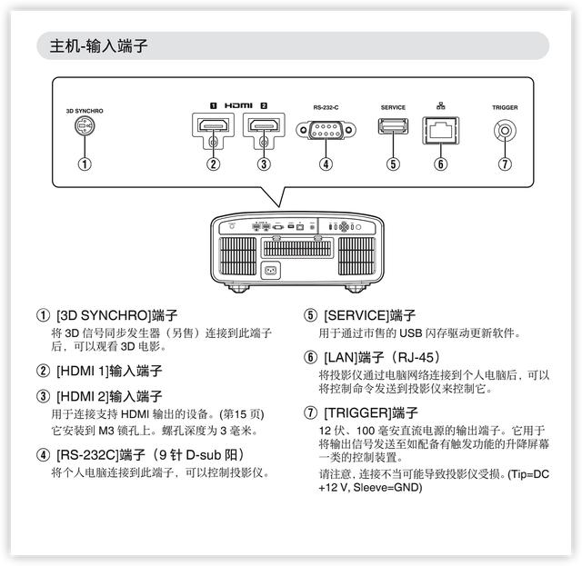 高端家庭影院投影仪的标杆，JVC DLA-N5BC参考级电影投影仪评测