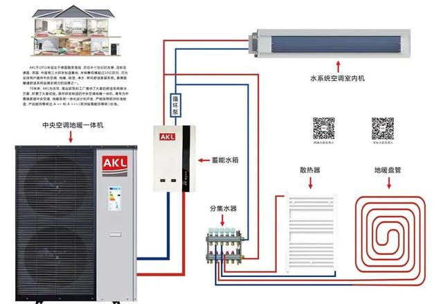 装修1亿，地暖空调花了100万？！带你探秘3.5亿豪宅