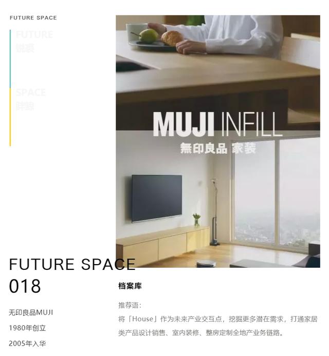 入局地产十多年，MUJI 在下怎样一盘棋？