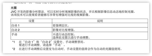 高端家庭影院投影仪的标杆，JVC DLA-N5BC参考级电影投影仪评测