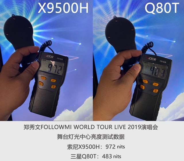 差距不止一点！新款三星QLED电视与索尼液晶旗舰新机怎么选？