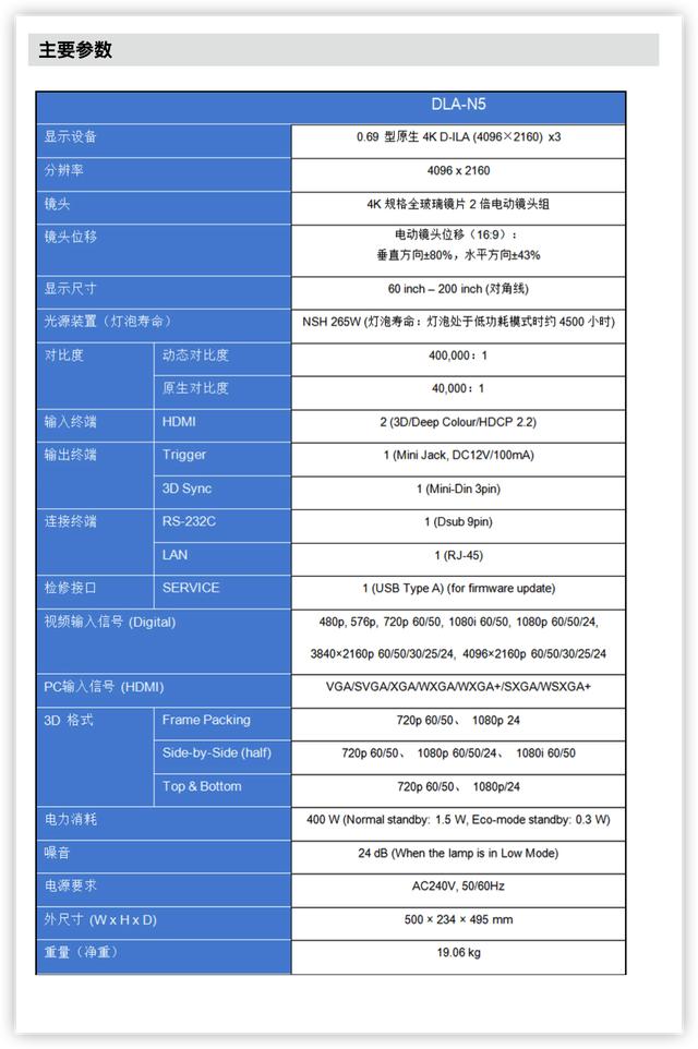 高端家庭影院投影仪的标杆，JVC DLA-N5BC参考级电影投影仪评测