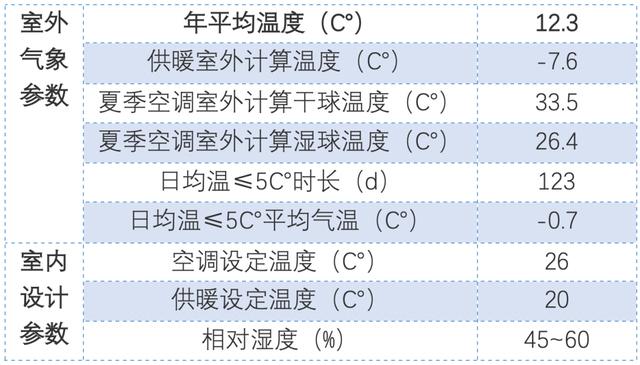 装修1亿，地暖空调花了100万？！带你探秘3.5亿豪宅