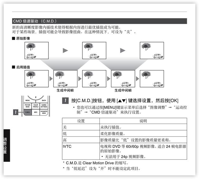 高端家庭影院投影仪的标杆，JVC DLA-N5BC参考级电影投影仪评测