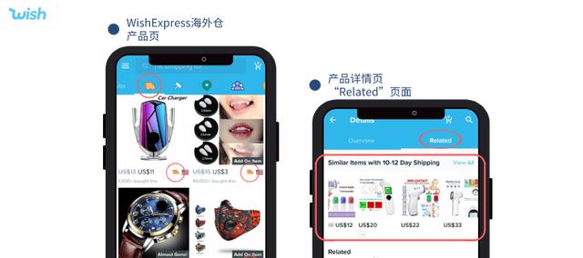 货实操干∣Wish卖家如何加入Wish Express海外仓