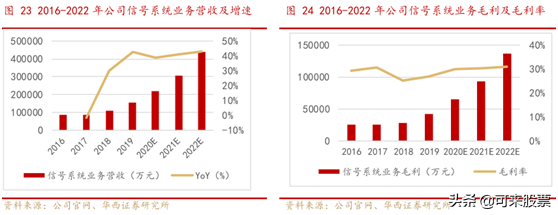 低估值合金材料龙头！芯片+5G+新能源车，间接供货华为、苹果