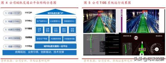 低估值合金材料龙头！芯片+5G+新能源车，间接供货华为、苹果