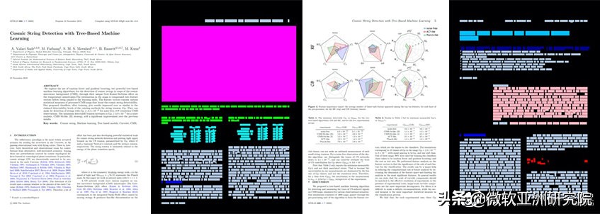 文档智能：数字化转型的技术基石