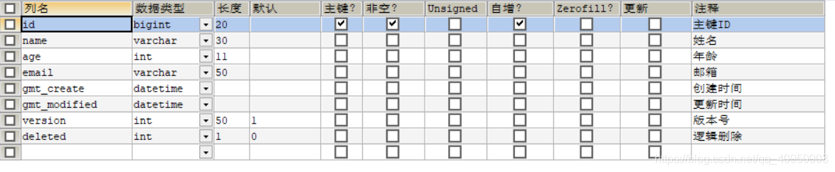 Mybatis-plus常用API全套教程，看完没有不懂的