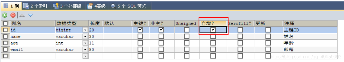 Mybatis-plus常用API全套教程，看完没有不懂的