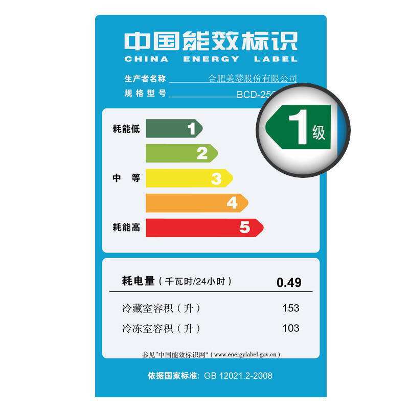 冰箱使用有啥讲究？注意这7个小细节，电费立省一半