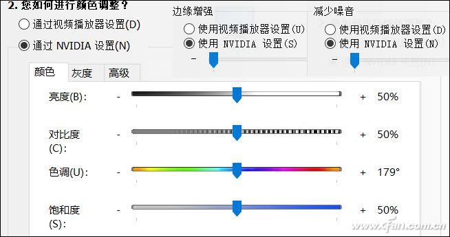 GeForce独显福利！NVIDIA显卡控制面板怎么用？