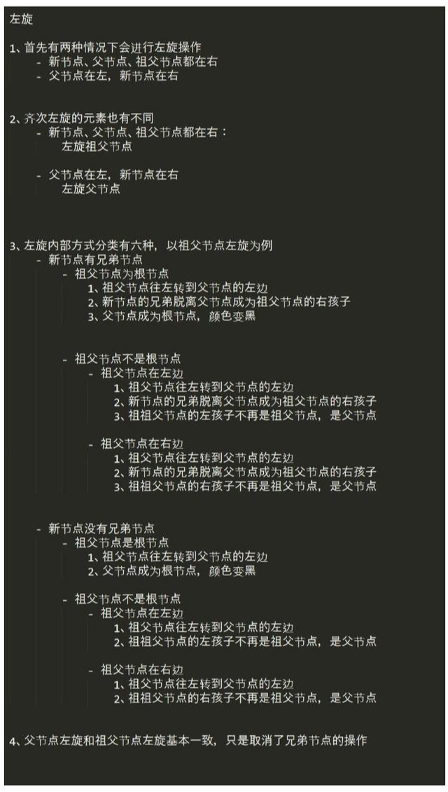 看了两天HashMap源码，终于把红黑树插入平衡规则搞懂了