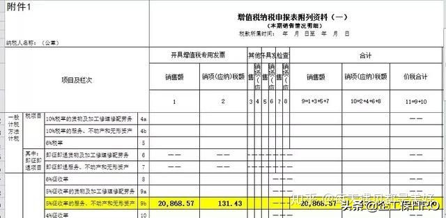 劳务派遣、劳务外包、人力资源外包还傻傻分不清？