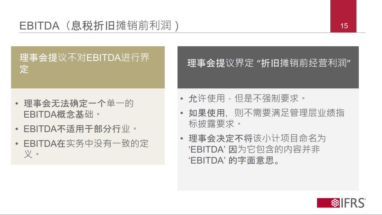 一文分清毛利润、营业利润、净利润...揭开18种「利润」面纱