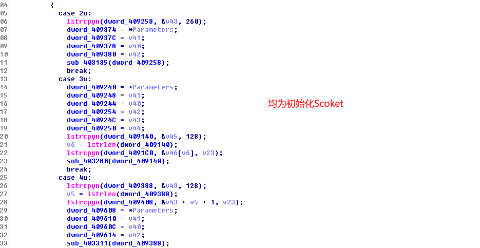 3601_lpk劫持病毒分析