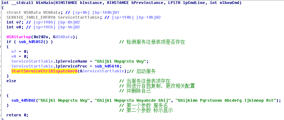 3601_lpk劫持病毒分析