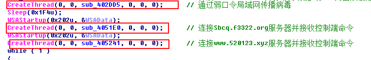 3601_lpk劫持病毒分析