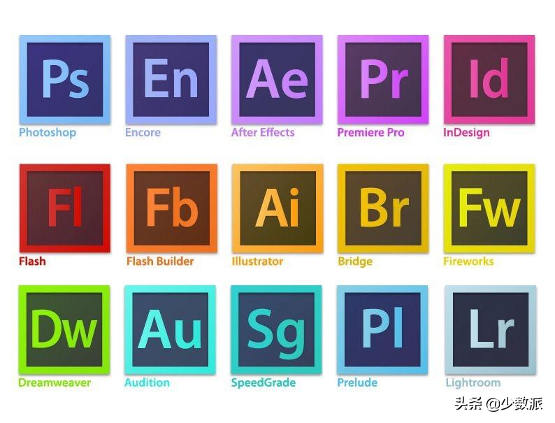 Photoshop 太贵？这些 Adobe 软件免费又好用