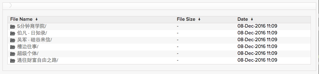 配置 Nginx 的目录浏览功能