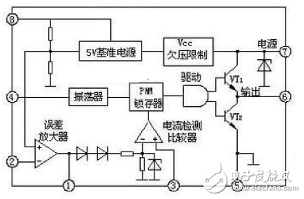 电动车充电器原理及维修