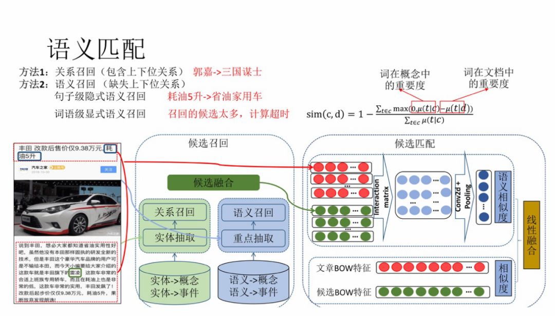 腾讯信息流内容理解技术实践