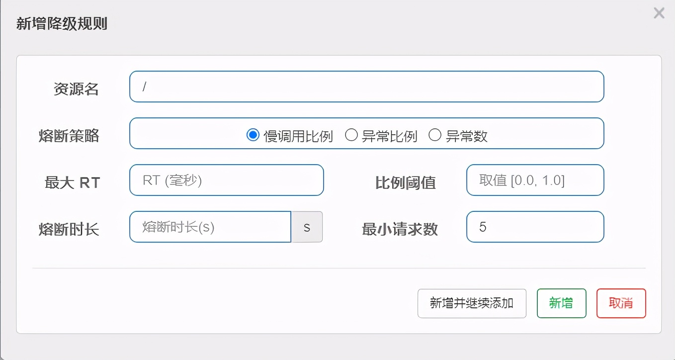 Sentinel+Nacos实现资源流控、降级、热点、授权