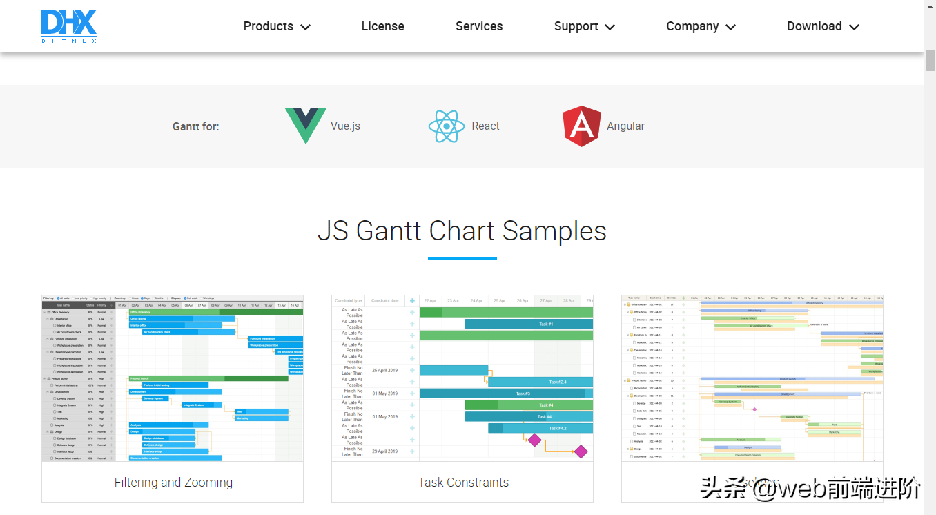 超优秀 HTML5 甘特图类库GanttChart