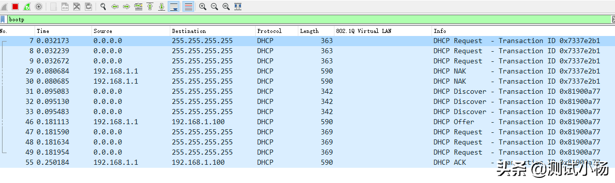 手机从路由器获取IP、光猫PPPOE拨号过程、IP/VLAN