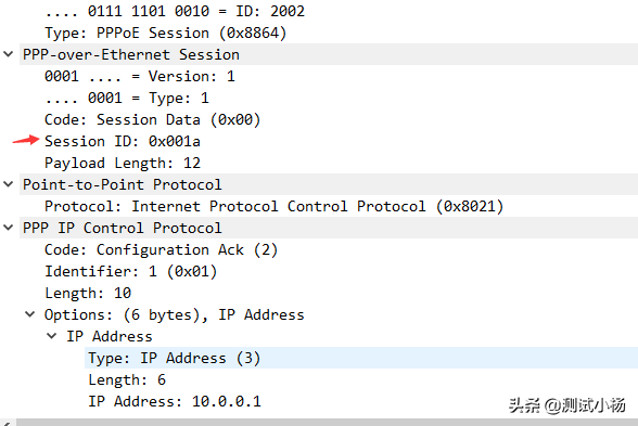 手机从路由器获取IP、光猫PPPOE拨号过程、IP/VLAN