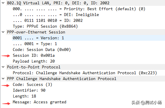 手机从路由器获取IP、光猫PPPOE拨号过程、IP/VLAN