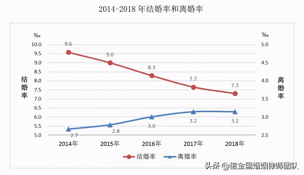 离婚冷静期内，一方转移财产怎么办？