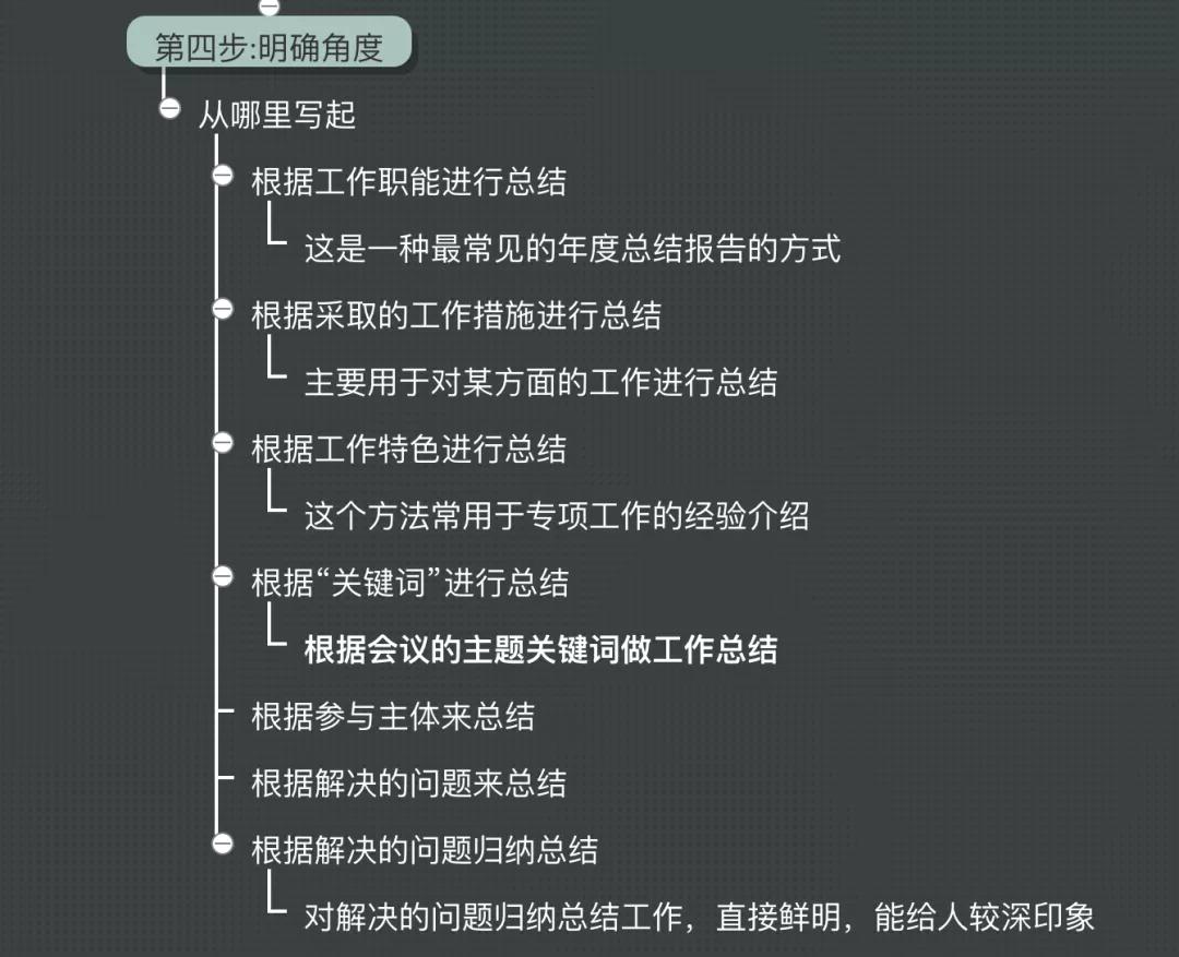 年终总结汇总教程！年终汇报这样做，年终奖都比别人拿得多